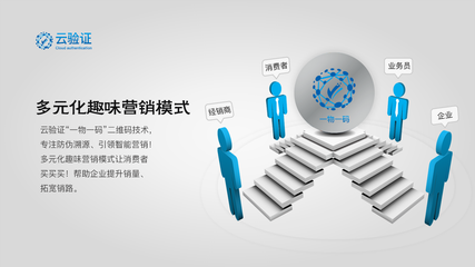 食品安全誰來管 企業(yè)營銷策劃中的責(zé)任與機(jī)遇